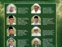 OTORITAS KEULAMAAN NAHDLATUL ULAMA: Menimbang Rais Aam Menjelang Muktamar Ke-35