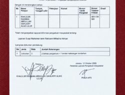 Gus Lilur Ungkap Dugaan Tiga Tahap Distribusi Uang Muktamar NU, KPK Diminta Menelusuri Alirannya