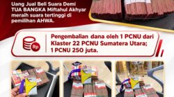 Laporan Gus Lilur Ke KPK Ungkap Kronologi Dugaan Suap Muktamar NU, Total Rp250 Juta