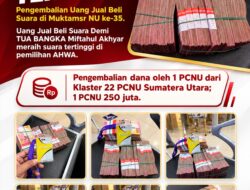 Laporan Gus Lilur Ke KPK Ungkap Kronologi Dugaan Suap Muktamar NU, Total Rp250 Juta
